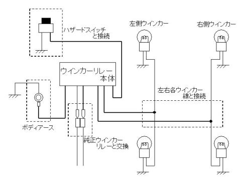 アウトスタンディングモーターサイクル ｉｃウインカーリレー ハザード スイッチbタイプ C003 B