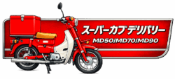 スーパーカブデリバリー MD50/MD70/MD90 ウインカー・テール・メーターランプLED化キット